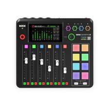 Hire or Rent Rode Rodecaster Pro II Melbourne - Creative Kicks Media 